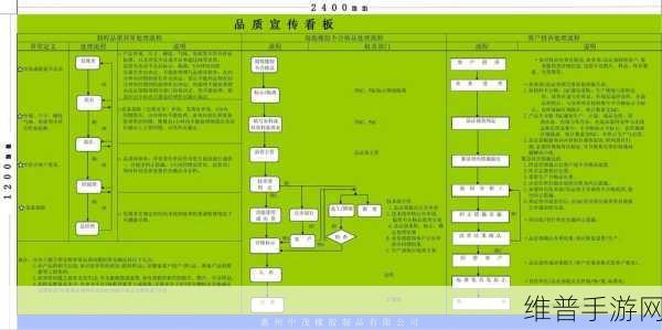 99精产国品一二三产区区别：1. 99精产国品：从一二三产区看品质差异