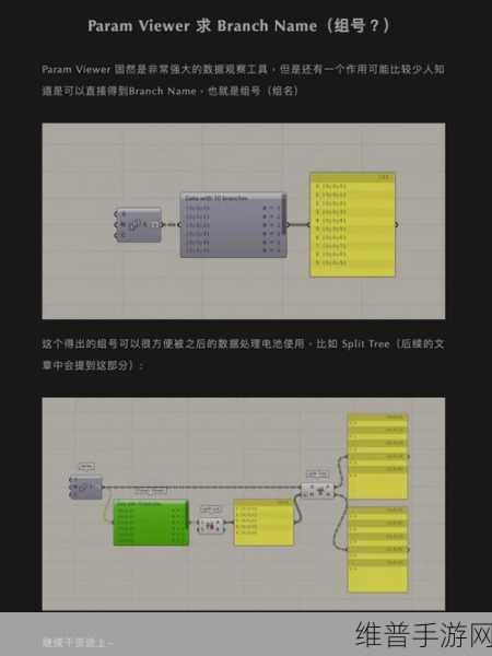 优质RB灌溉系统GH：1. 优质RB灌溉系统GH的创新应用与发展前景