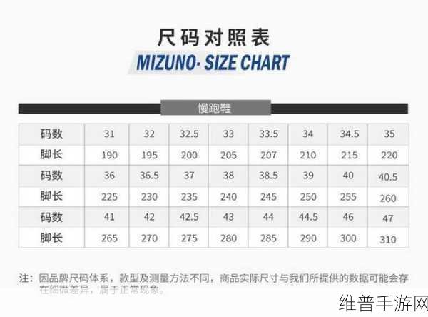 欧洲尺码和日本尺码美国专线：如何将欧洲尺码与日本尺码转换为美国鞋码指南