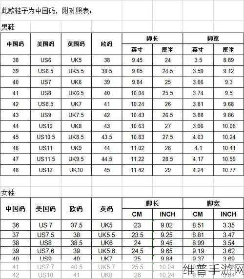 欧洲尺码和日本尺码美国专线：如何将欧洲尺码与日本尺码转换为美国鞋码指南