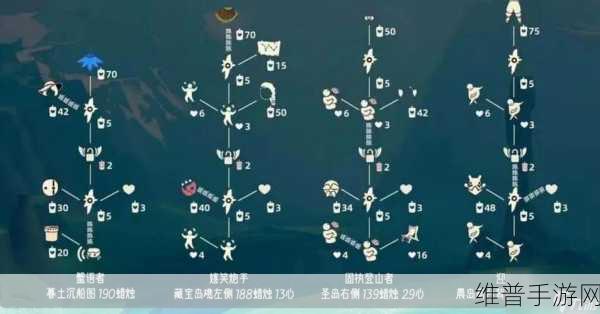 光遇风行季天才建筑师复刻，物品兑换全览，惊喜不容错过