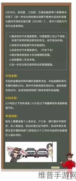 日产精品一线二线三线区软件：1. 日产精品一线二线三线区管理系统优化方案