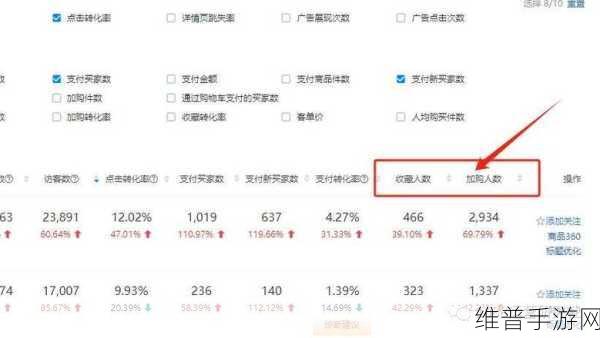 成品网站源码1688免费推荐特点解析：1. 深度解读1688免费推荐功能及其应用优势