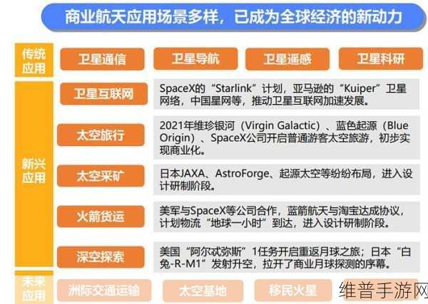x7x7x7任意槽的未来发展趋势：1. ＂未来科技与x7x7x7槽位的深度融合探索