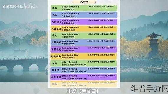 射雕手游深度攻略，揭秘王处一喜爱的礼物全解析