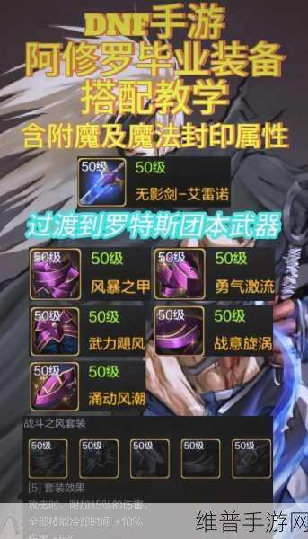 DNF 手游，男大枪与阿修罗实力全解析