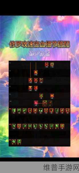 DNF 手游,男大枪与阿修罗实力全解析