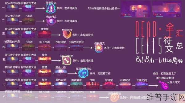重生细胞，全符文获取秘籍大公开
