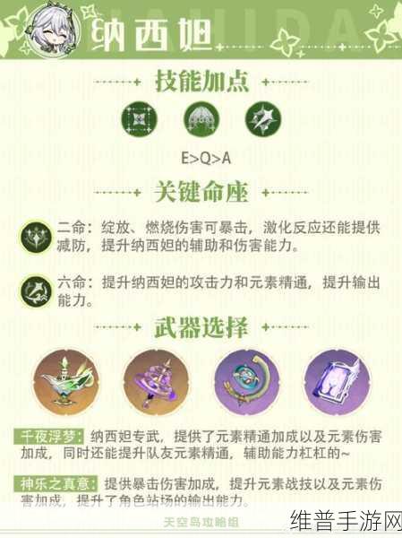 原神纳西妲技能强度测评，解锁草元素反应的无限可能