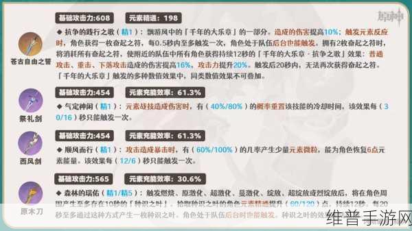原神琳妮特武器搭配指南，挖掘最强组合