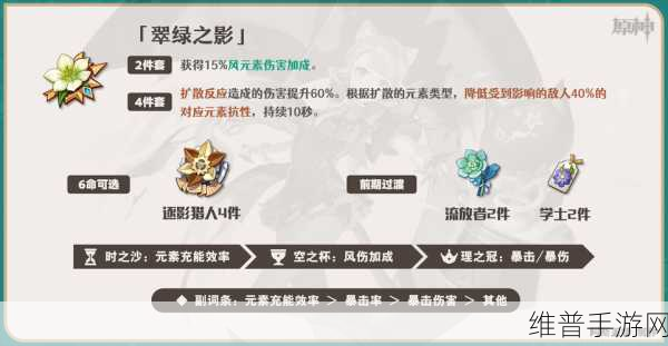 原神琳妮特武器搭配指南，挖掘最强组合