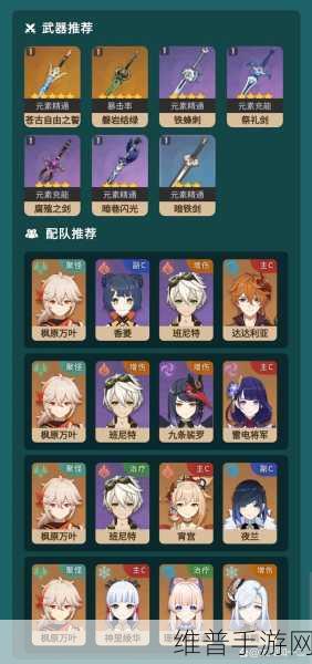 原神万叶天赋升级材料详尽指南