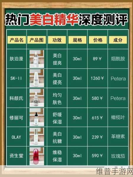 国产精华最好的产品有哪些呢：1. 探索国产精华：品质与效果的完美结合