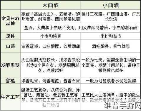 亚洲经典一曲二曲三曲：当然可以，以下是一些基于“亚洲经典一曲二曲三曲”的新标题建议，每个不少于10个字：