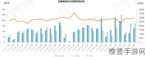 亚洲一线产区二线产区区别：1. 亚洲一线与二线产区的市场潜力对比分析