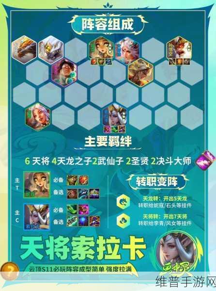 有杀气童话双奶妈阵容深度解析,可行性与实战应用