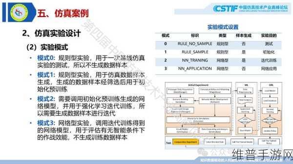 applicationdata：1. 深入了解应用数据：如何驱动业务决策
