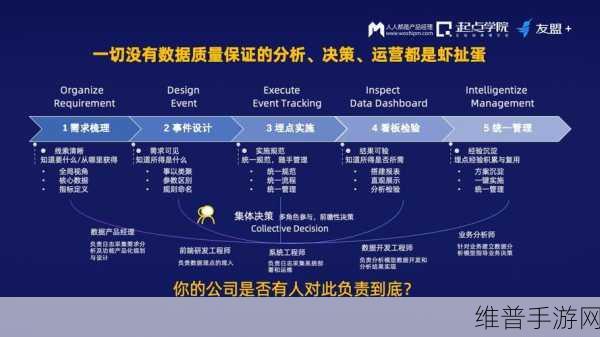 applicationdata:1. 深入了解应用数据:如何驱动业务决策
