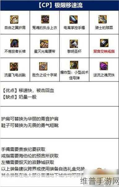 DNF100 级血法武器终极指南