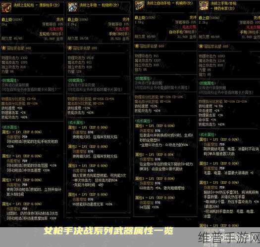 DNF100 级血法武器终极指南