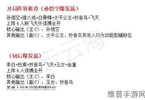 少年西游记新手必知，阵容搭配秘籍大公开