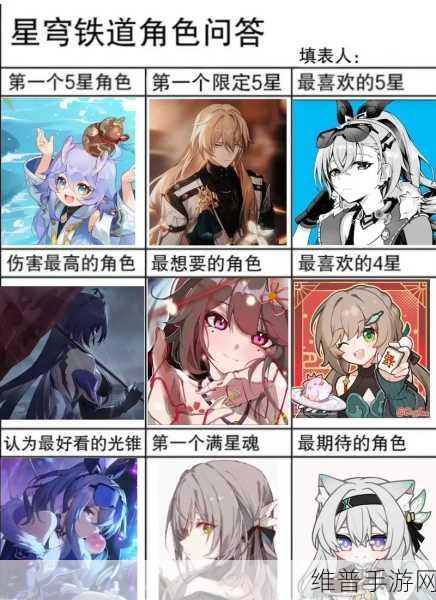 崩坏，星穹铁道中银狼命座与专武的深度解析