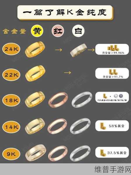 成色18k1.：1. 了解18K金的成色与价值解析