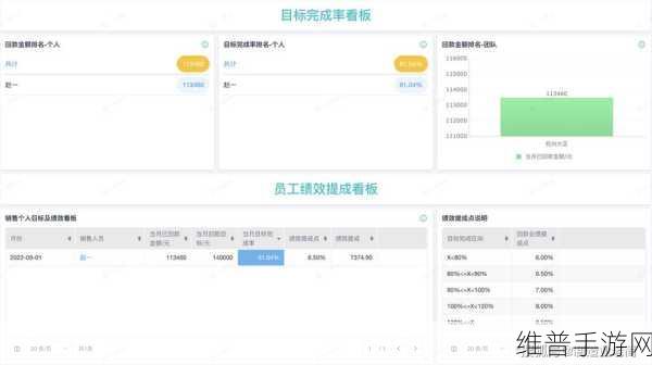成免费的crm是正规还是仿：1. 免费CRM系统的正规性与安全性解析