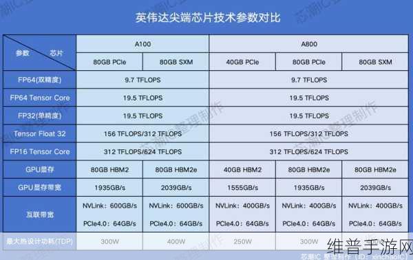 阿里云H100：1. 阿里云H100：推动智能计算的新一代平台