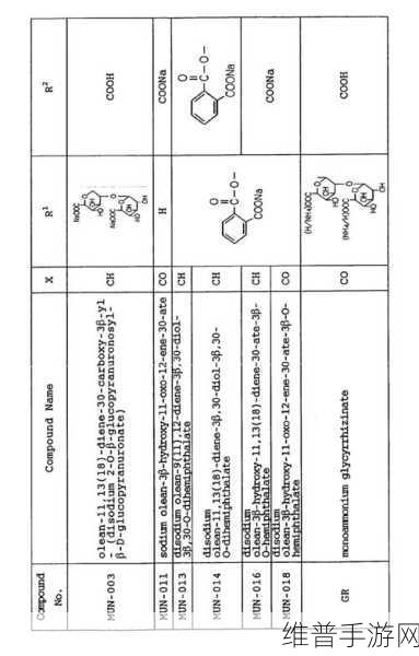 my19777最新地域名是什么：1. ＂探索my19777：新兴地域名背后的故事