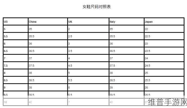 透彻理解欧洲码欧洲尺码M高清：深入解析欧洲尺码M的标准与适用范围