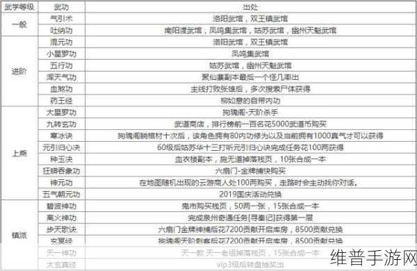 烟雨江湖冰蚕丝获取途径全解析