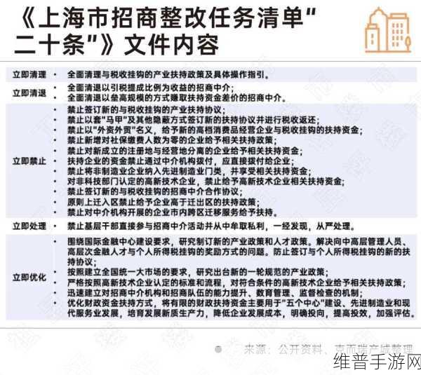 ATLANTICOCEAN巨大重磅消息勒令整改提出：1. ATLANTICOCEAN发布整改令，推动行业全面升级