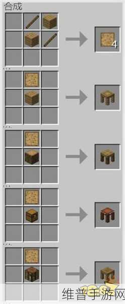 我的世界匠魂Mod教程,打造专属工具全攻略