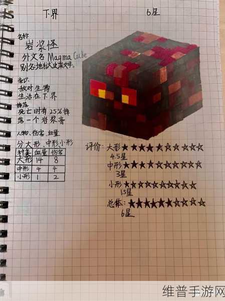 我的世界手游攻略，探索可驯化怪物与生物的世界