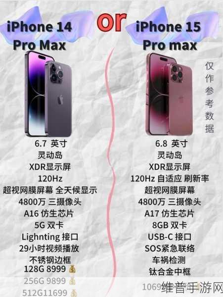 IPHONE14欧美日韩版本新内容火出圈透露：iPhone 14新版本功能解析：全球市场差异与创新亮点揭秘