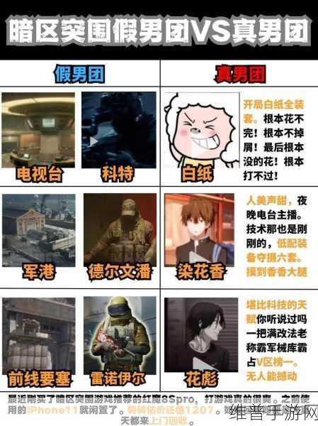 暗区突围，精准分辨男团老大的终极秘籍
