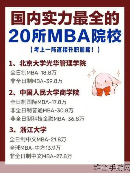 14MAY18_XXXXXL59ENDMBA：1. “揭秘14MAY18：超大规模MBA课程的未来”