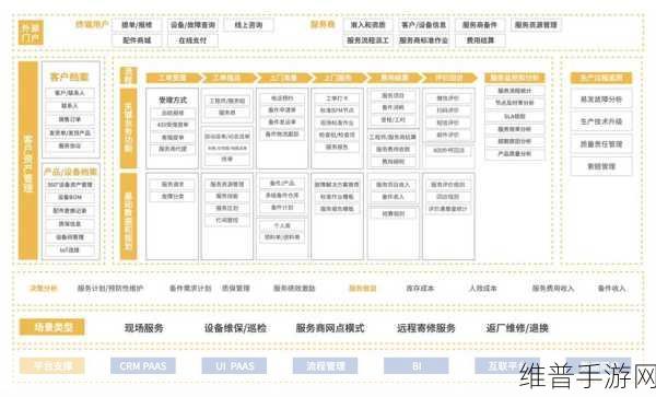 国产crm系统：1. 提升企业效率：国产CRM系统的创新应用
