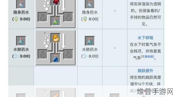 深度解析我的世界匠魂玩法秘籍