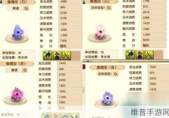 梦幻西游新宝宝：1. 《梦幻西游：探索新宝宝的神秘力量