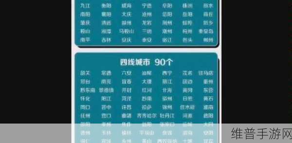 日韩一线二线三线四线五线:1. 深入解析日韩一线至五线城市的经济发展模式