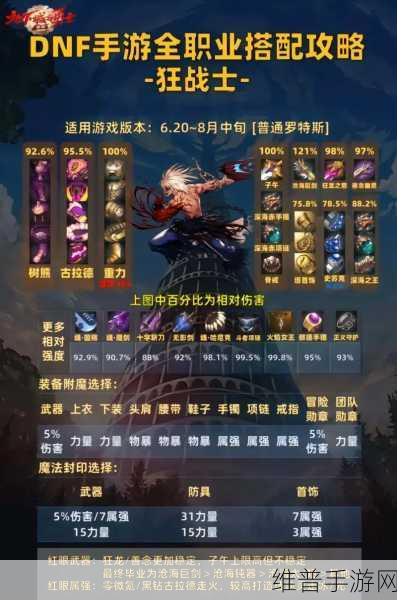 DNF手游攻略，详解职业更换与五大鬼剑士转职顺序