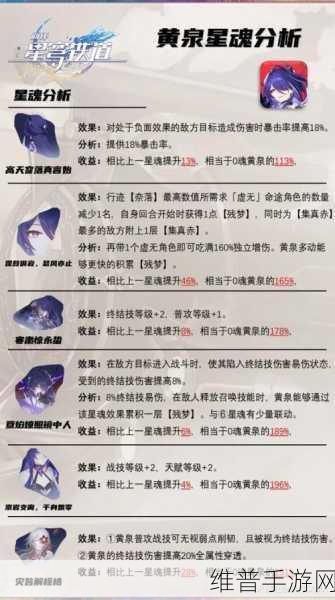崩坏星穹铁道刷 5 星遗器的等级门槛全解析
