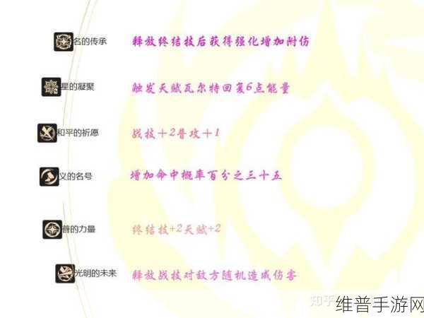 崩坏星穹铁道刷 5 星遗器的等级门槛全解析