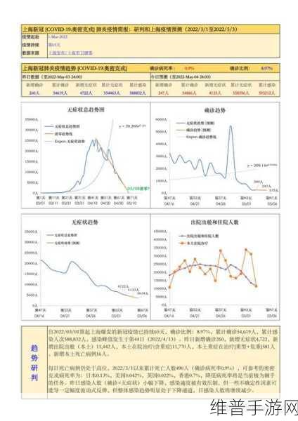 16MAY20_XXXXXL56ENDIAN:1. 16MAY20:探索现代科技的未来趋势