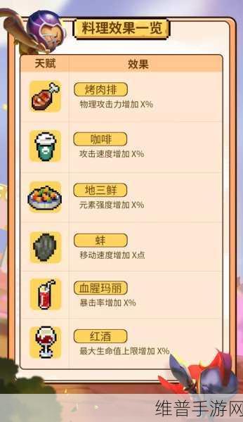 元气骑士怪兽崛起手游攻略，详解登记阵容的妙用