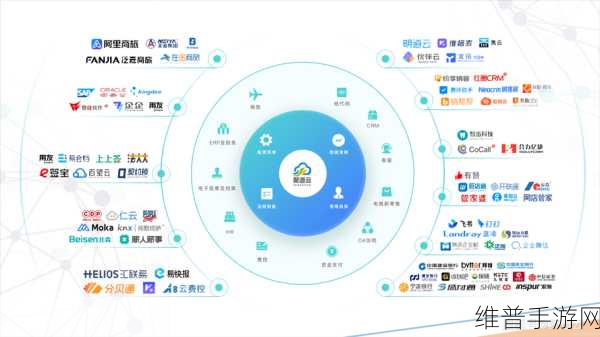 国内免费saascrm：1. ＂全面提升销售业绩的免费SaaS CRM解决方案