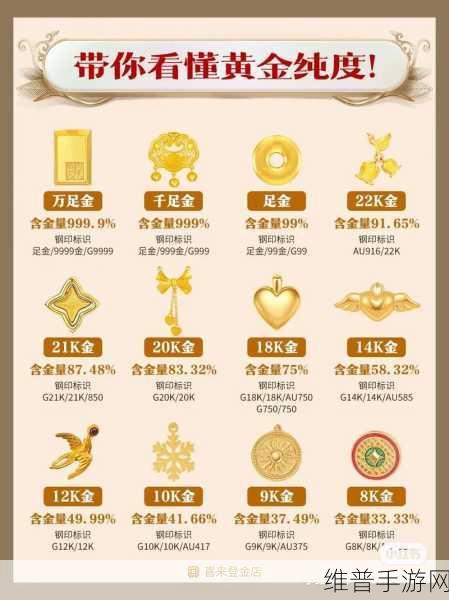 成色AU999：1. 黄金纯度解析：AU999背后的价值与意义