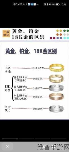 成色AU999：1. 黄金纯度解析：AU999背后的价值与意义